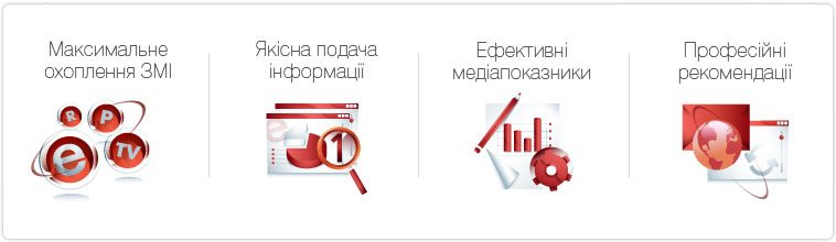 Metrics